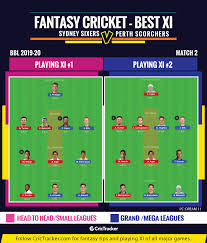 Sports home cricket news sydney sixers vs perth scorchers: Bbl 2019 20 Match 2 Sydney Sixers Vs Perth Scorchers Dream11 Fantasy Cricket Tips Playing Xi Pitch Report Injury Update