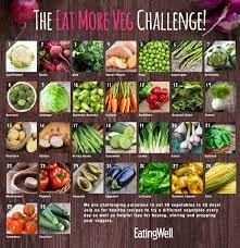 Healthy Recipes Healthy Eating Healthy Cooking Eating Well Vegetables Healthy Diet Recipes Healthy Apple