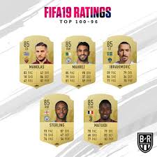 Fifa 21 fifa 20 fifa 19 fifa 18 fifa 17 fifa 16 fifa 15 fifa 14 fifa 13 fifa 12 fifa 11 fifa 10 fut 21 pack simulator. Fifa 19 Player Cards Top 100 Steemkr
