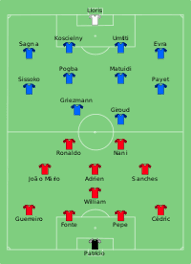 Francia de este 23 de junio promete ser uno de los partidos más atractivos de lo que va corrido de la eurocopa 2020 (el nombre oficial mientras, los portugueses saben que una derrota los dejaría eliminados o clasificados como mejor tercero, con bélgica (que marcha invicto) como rival. Anexo Final De La Eurocopa 2016 Wikipedia La Enciclopedia Libre