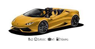 It rents lambo models such as lamborghini u, lamborghini huracan, and lamborghini aventador sv roadster. Rent Lamborghini At Luxury Car Rental Usa