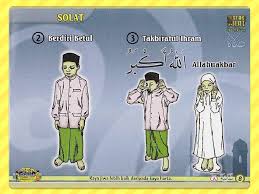 Otaknya yang cerdik telah menemukan suatu cara untuk meloloskan diri. Solat Pengertian Syarat Rukun Sunat