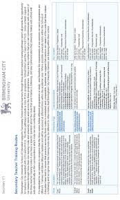 Become qualified to teach in locations worldwide. Https Www Bcu Ac Uk Download Asset 7b2f4369 5cd6 E611 80ce 005056831842