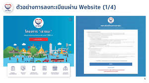 เรา ชนะ ลง ทะเบียน 3500 : Effytokb54 Njm