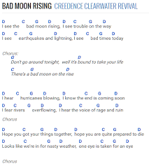 Bad Moon Rising Lyrics And Chords Guitar Chords For Songs Music Chords