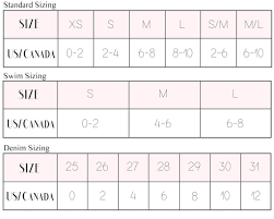 Matter Of Fact Guess Factory Size Chart 2019