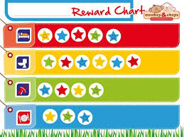 Monkey Chops Reward Charts