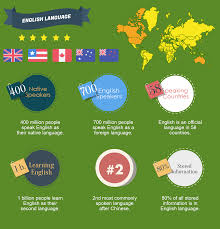 Pin On Gls Translation Company