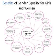 TRAINING MODULE ON PREVENTION OF SEXUAL HARASSMENT OF WOMEN AT WORKPLACE