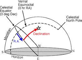 Physics 155 Stellar Coordinates