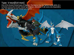 veemon digimon masters online wiki dmo wiki