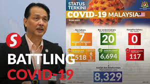 Latest news in malaysia, malaysia news today. Covid 19 Malaysia Records Seven New Cases Lowest In Three Months Youtube