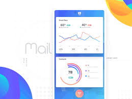 Email App Analytics Interaction App Interactive Design App Design