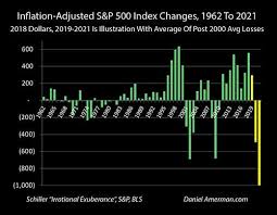 Image result for Eye Rest Green 1983 Hussmann