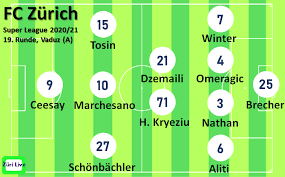 Domgjoni entre et remplace a. Heki Beginnt Neben Dzemaili Vorschau Und Aufstellungen Vaduz Fcz Zuri Live