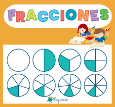 Fracciones equivalentes: explicación fácil con ejercicios | Pequeocio