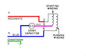 Wiring Diagram Of Washing Machine Motor Http Bookingritzcarlton Info Wiring Diagram Of Wa Washing Machine Motor Washing Machine Home Electrical Wiring