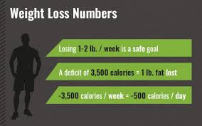 You should aim to eat at least 0.7 to 1 gram of protein per pound of body weight if you are trying to build body mass. Best Macros Calculator For Tracking Muscle Gain And Fat Loss Barbend