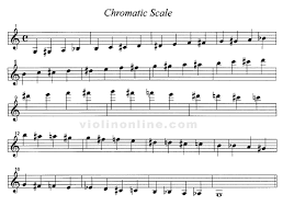 Chromatic Scale Violin Scales Violin Violin Sheet