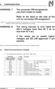 All detector functions and settings are configured by using a set of eight internal dip switches and a front panel mounted pushbutton switch. Pd230td236 Vehicle Detector User Manual 302um0017 01a Pd230 Enh Newhousing Noapprovalspage Nortech Pty