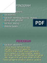 Maybe you would like to learn more about one of these? Fenogram Pdf