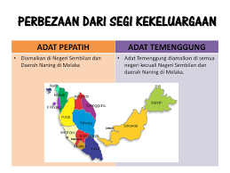 It is based on the characteristic of the patrilineal form of organisation and. Testting Membalik Buku Halaman 1 11 Pubhtml5