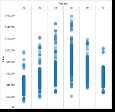 january 2014 data revelations