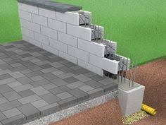Schalungssteine Jasto De Steinmauer Garten Mauer Bauen Garten Beton
