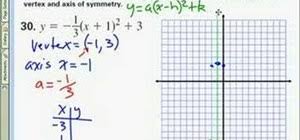 How do you calculate the vertex of a quadratic equation? How To Graph A Parabola Properly In Vertex Form Math Wonderhowto