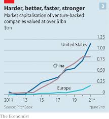 This is a complete list of coffee statistics for 2020, including coffee consumption statistics, usa coffee industry and more. Approved The Economist