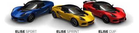 Lotus Sports Cars For Sale In Sydney And Melbourne