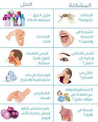 للتصحيح الحنجرة In 2020 Beauty Skin Care Routine Beauty Skin Care Angel Face
