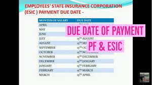 This is the date by which you have to submit the pf which you will deduct from your employees' salary. Due Date Of Payment Pf Esic Youtube