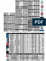 6.3 list all the prices next to the items or services. Lowyat Pricelist Computer Hardware Office Equipment