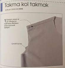 Elbise Kol Kaliplari Kol Patronlari Kol Modelleri Kol Nasil Takilir Manset Nasil Yapilir Dikis Dikis Makineleri Dikis Egitimleri