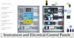 However, i have not found an exact and complete guide for designing the cabinets ever. Instrument And Electrical Control Panels And Equipment