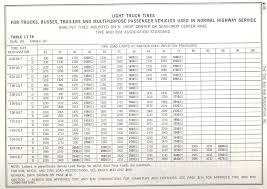 heavy truck tire size conversion chart best picture of