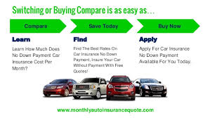 How much is a down payment on a car? Get Car Insurance With No Down Payment