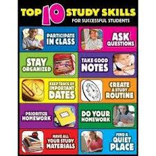 Pin By Shannon Davis On Study Skills Teaching Study Skills