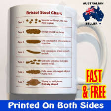 bristol stool chart coffee mug cup gift medical student poo sample nurse doctor