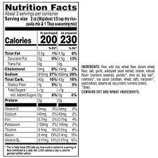 Entdecke rezepte, einrichtungsideen, stilinterpretationen und andere ideen zum ausprobieren. Quaker Near East Rice Pilaf Mix Original Wild Rice 6 Oz Long Grain X 72 Oz Pack Of 12 Pricepulse