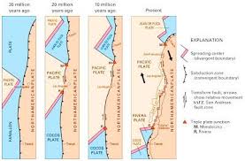 10 Facts About San Andreas Fault San Andreas Fault San Andreas San