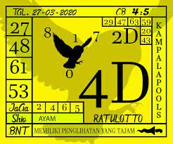 Prediksi Togel Kampala Jumat 27 Maret 2020 Playbill Website Bandar