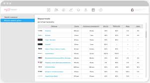 10 пользователей которые на Adsense зарабатывают больше всех в мире Https Www Seonews Ru Analytics Kuda Poyti Uchitsya Targetirovannaya Reklama I Avtostrategii 2020 10 04t13 25 08 03 00 Https Www Seonews Ru Upload Iblock 91e 91e1c411effa6c3259c2cc0cd78dd601 Png Kuda Pojti Uchitsya Targetirovannaya
