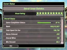 Here are some cheat codes for need for speed: Need For Speed Underground 2 Unlock All Cars In Career Mode Boostervivid