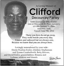 In Memoriam Archives