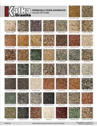 Permeable Paver Grit Aggregate In Over 60 Colors Kafka Granite