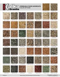 Precast Concrete Aggregates Manufactured Sands Kafka Granite