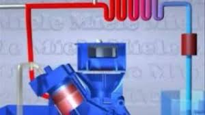 Check spelling or type a new query. Inside The Miele Coffee System Video Smotret Onlajn