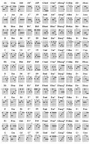 guitar chords in standard tuning